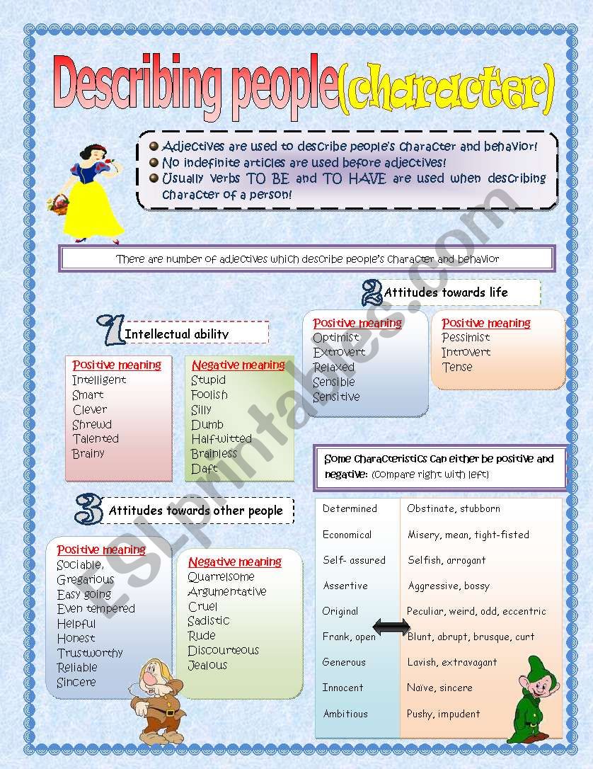 Describing people (character and behaviour)