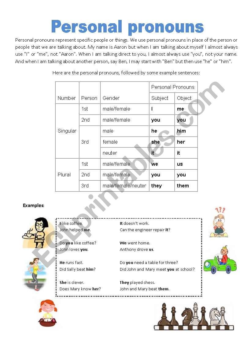 Personal Pronouns - Subject and Object