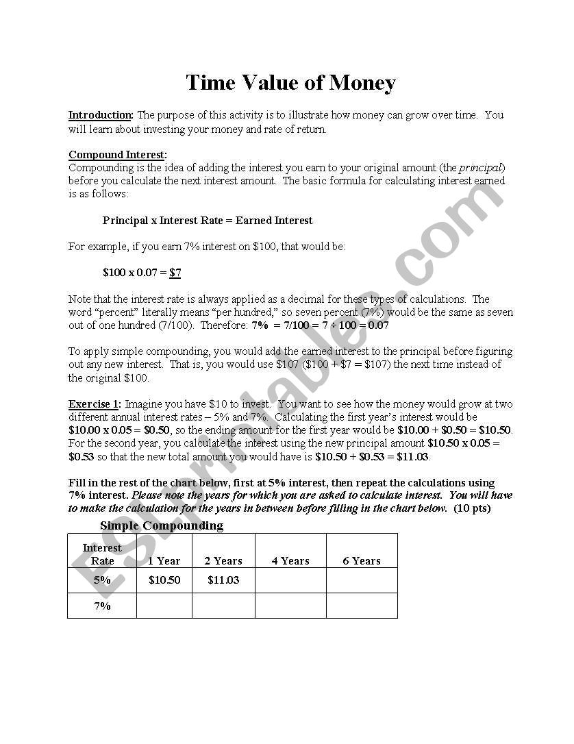 assignment on value of money