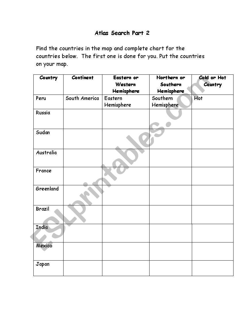 Atlas Search Part 2 worksheet