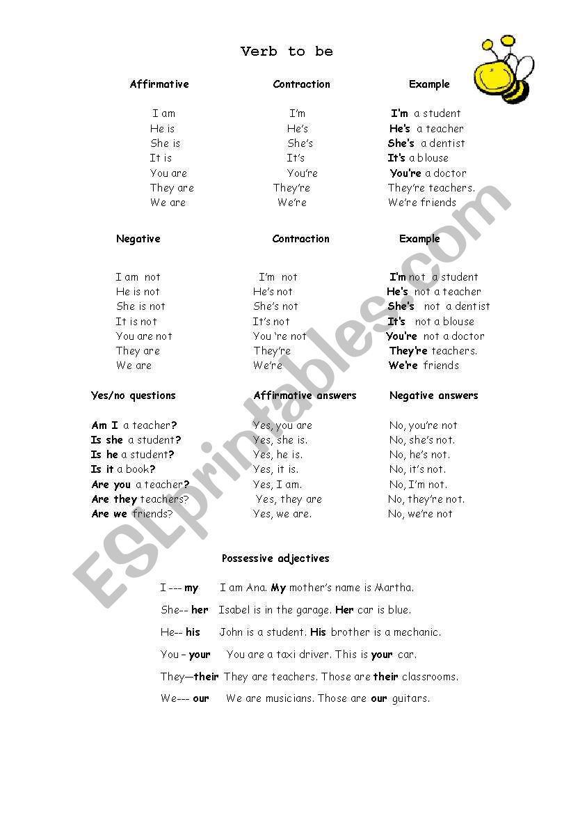 Verb to be practice worksheet