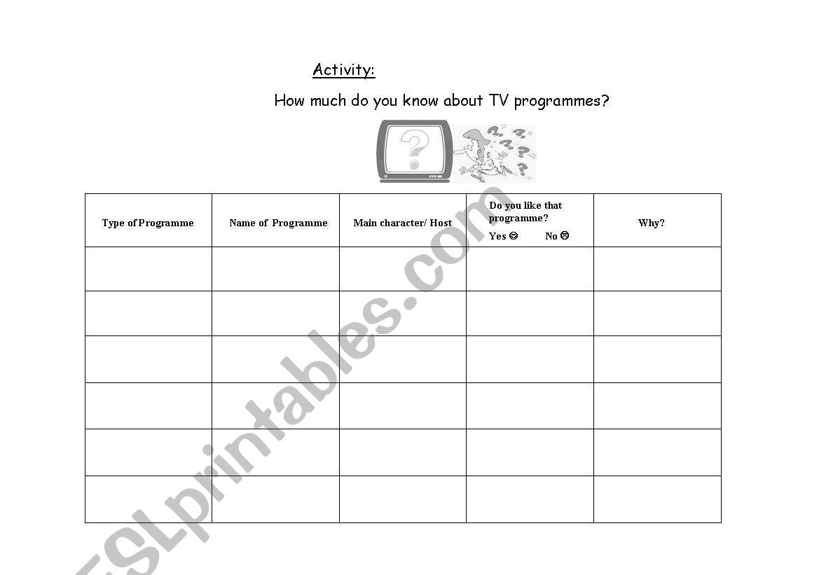 how much do you know about tv?