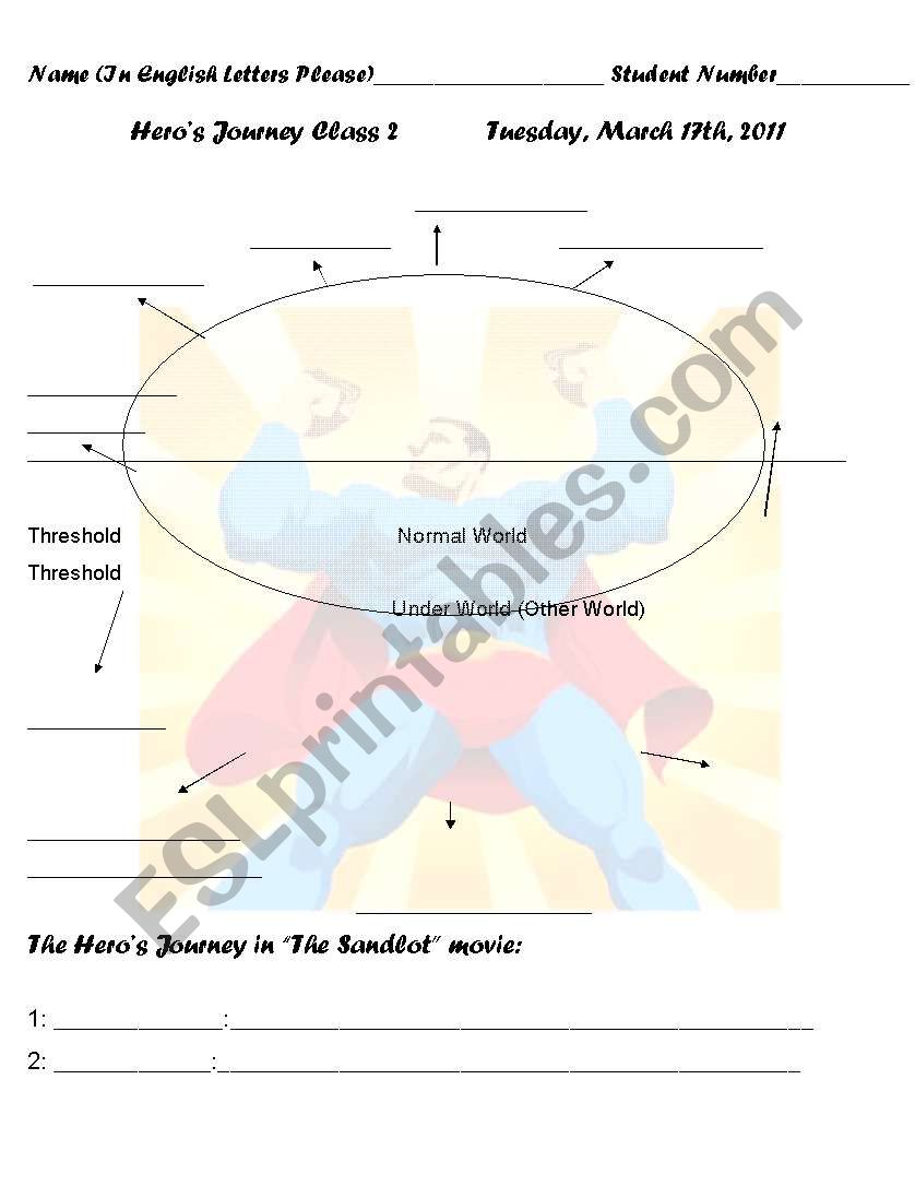 heros journey worksheet worksheet