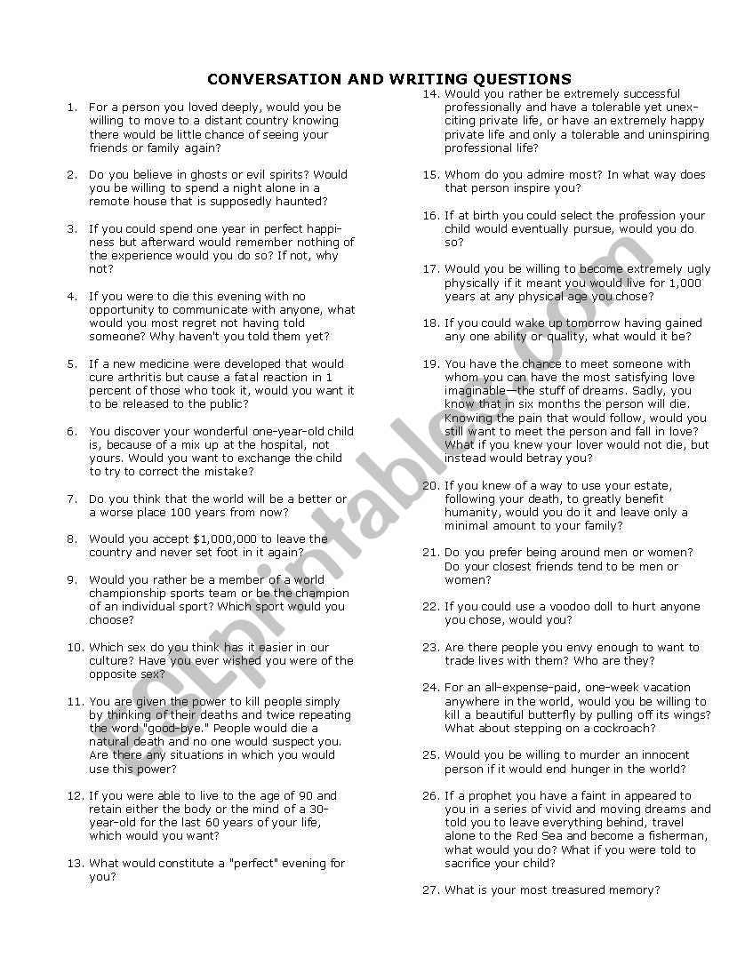 Debatable questions worksheet