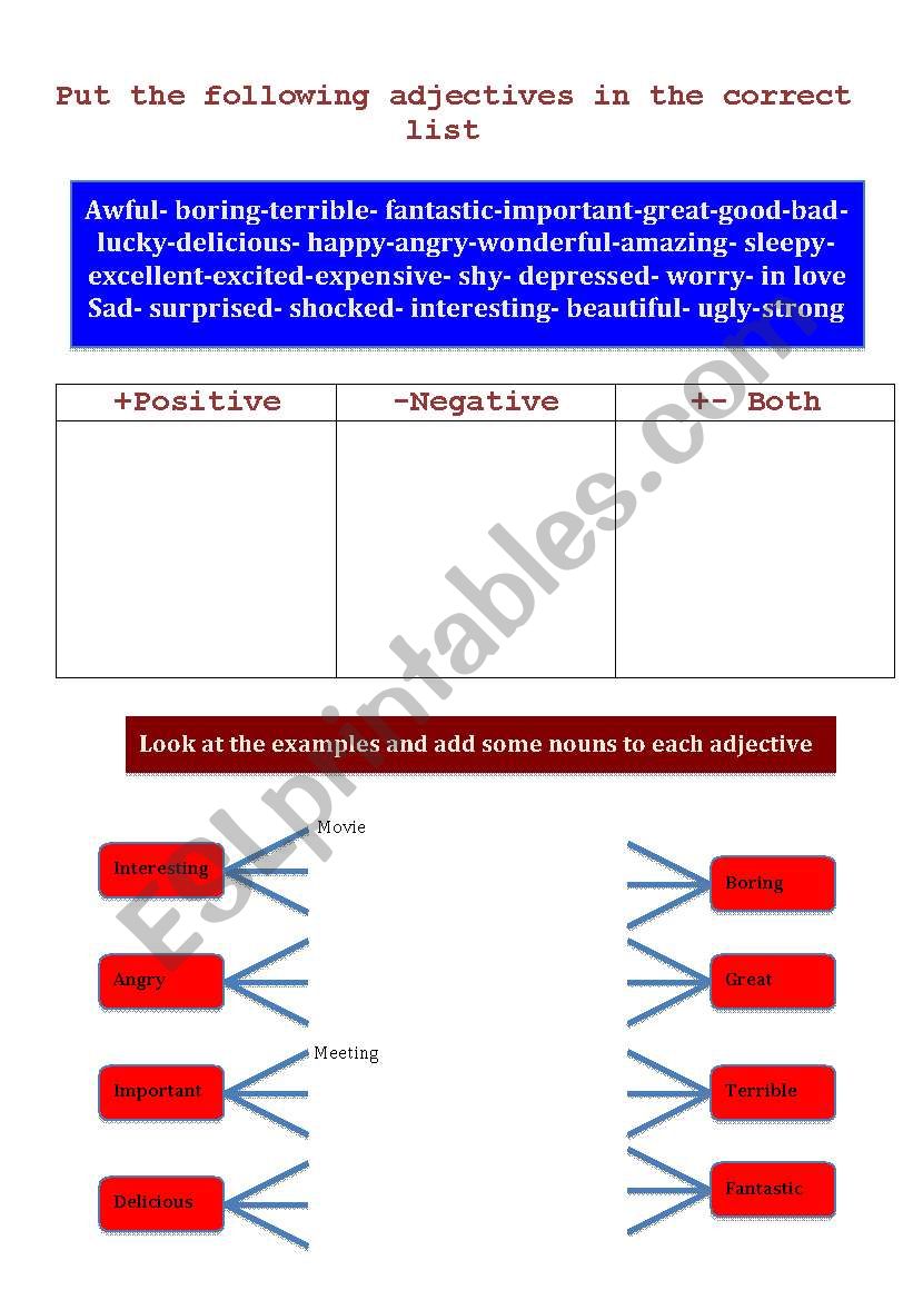 Positive and Negative Adjectives