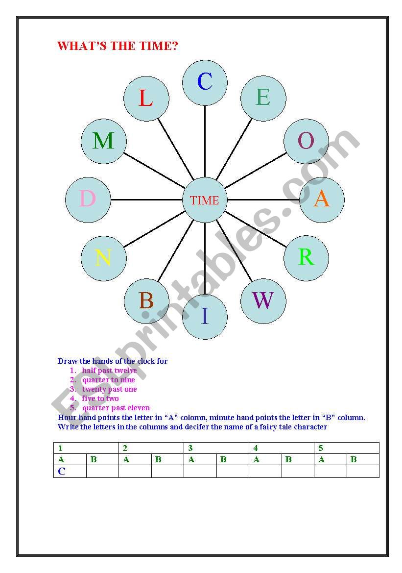 Whats the Time worksheet