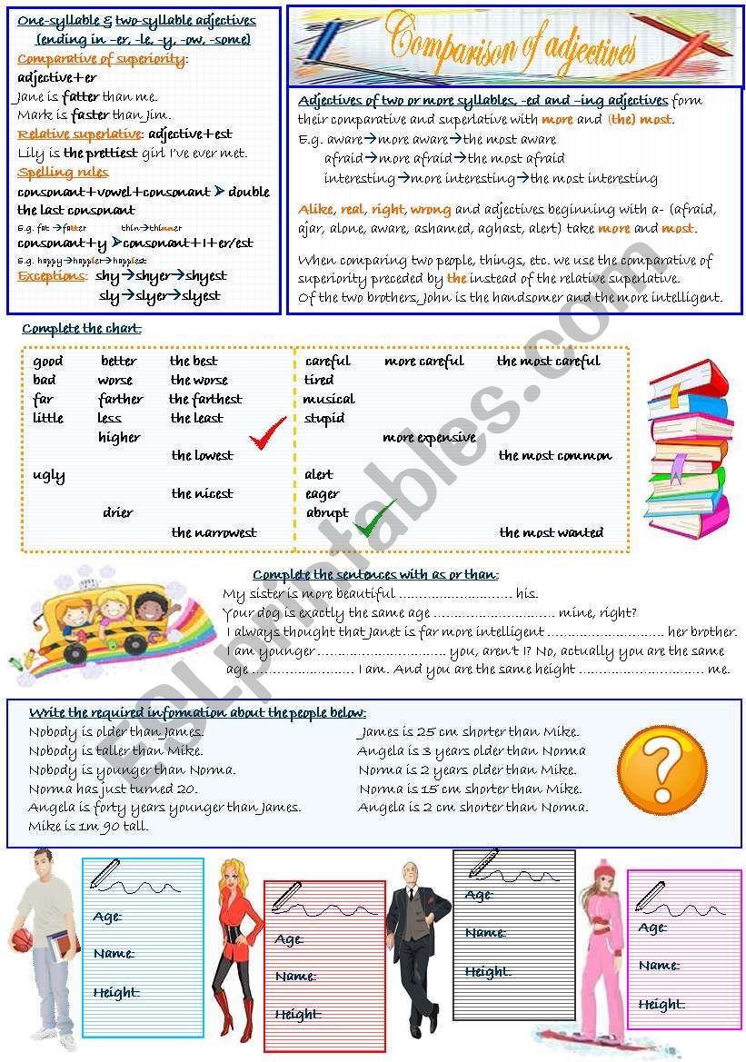 Comparison of adjectives worksheet