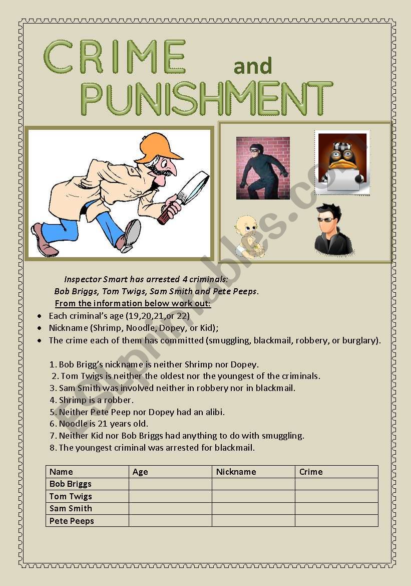 Crime and punishment text. Упражнения по теме Crime and punishment. Тема Crime по английскому. Crime and punishment лексика по теме.