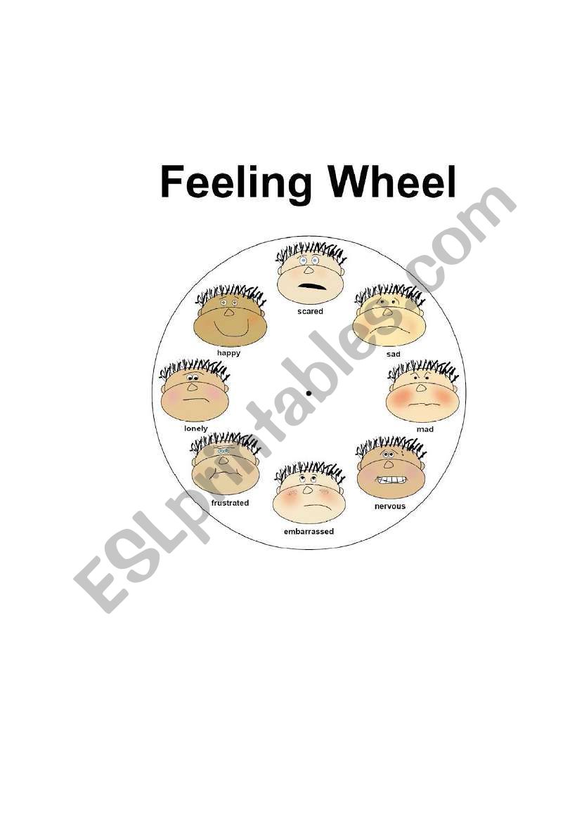 feeling wheel worksheet