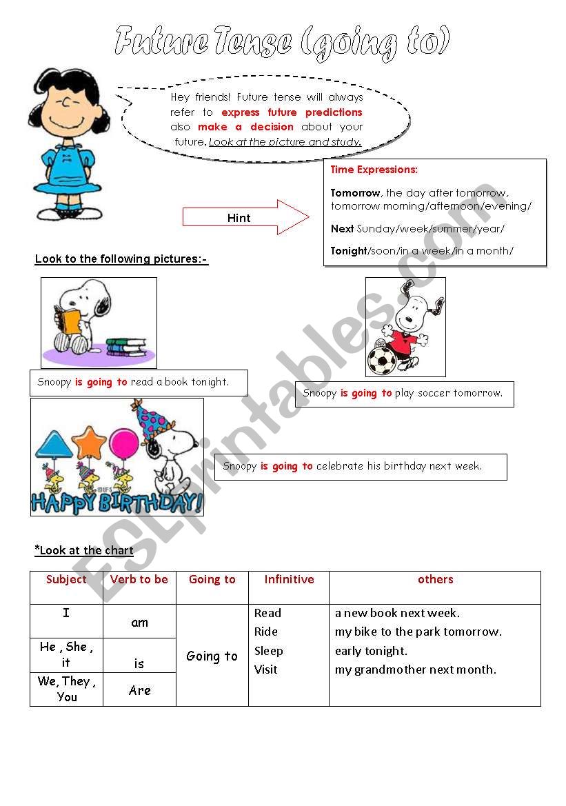 future tense (going to) worksheet