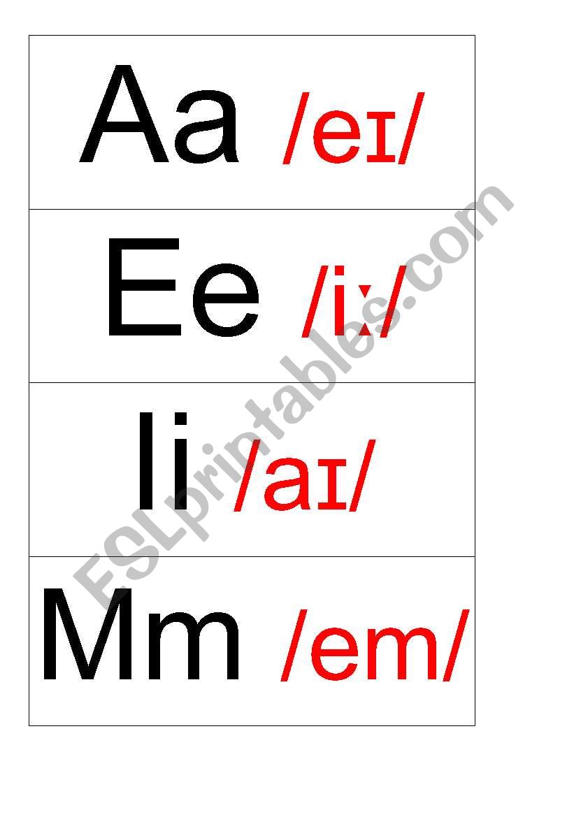 The Alphabet - Phonetic Transcription