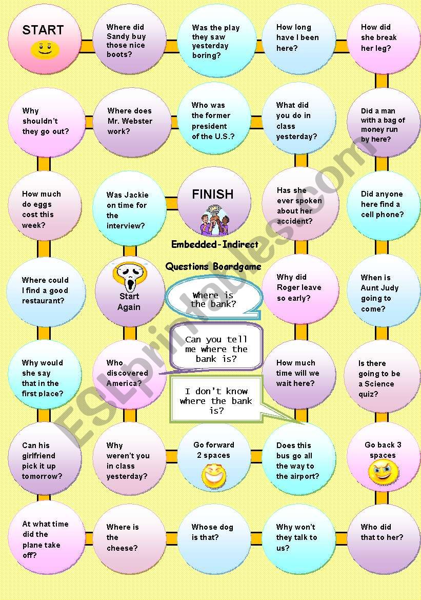 Embedded - Indirect Questions Boardgame - ESL worksheet by Raul7