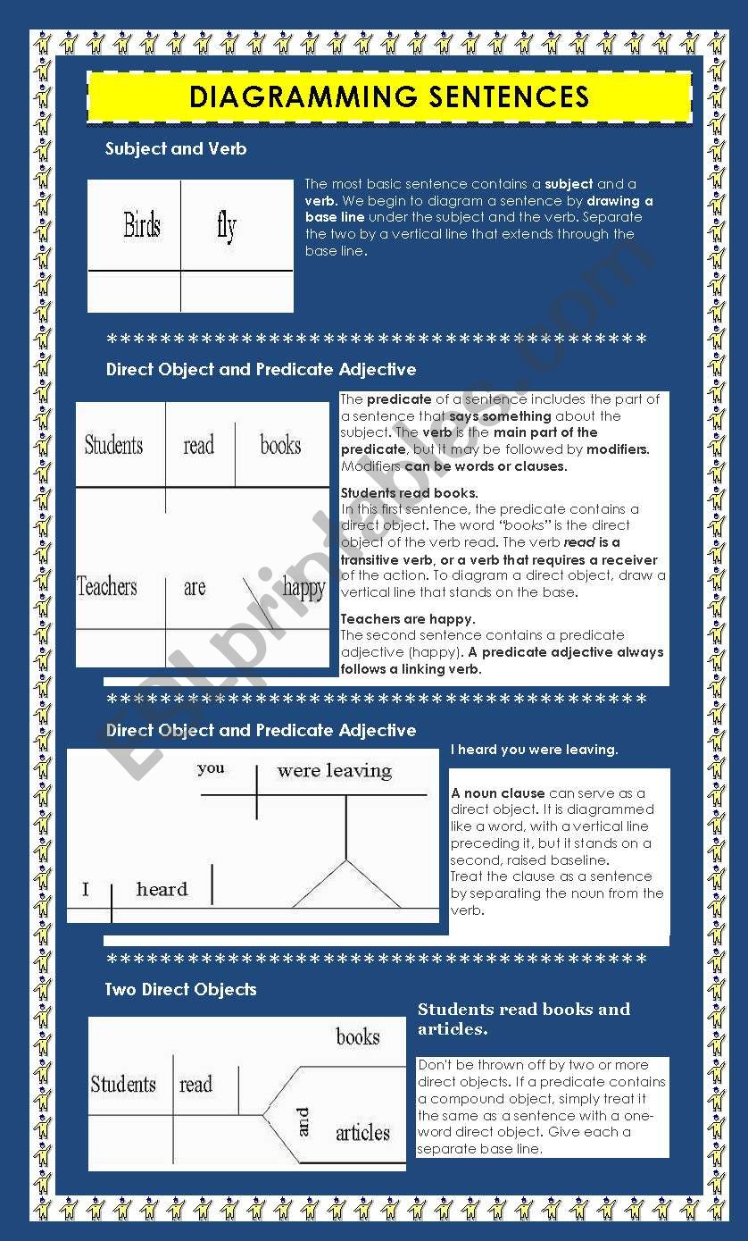 DIAGRAMMING SENTENCES worksheet