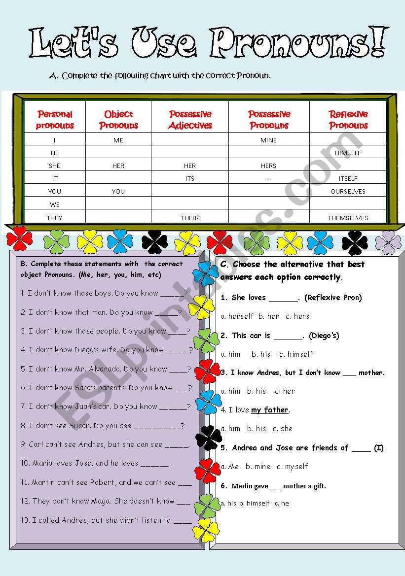 Lets Use Pronouns worksheet