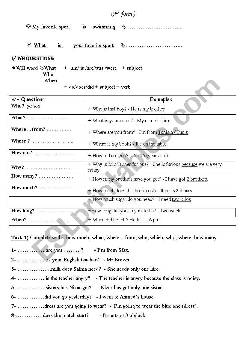 review sheet for 9th form tunisian learners