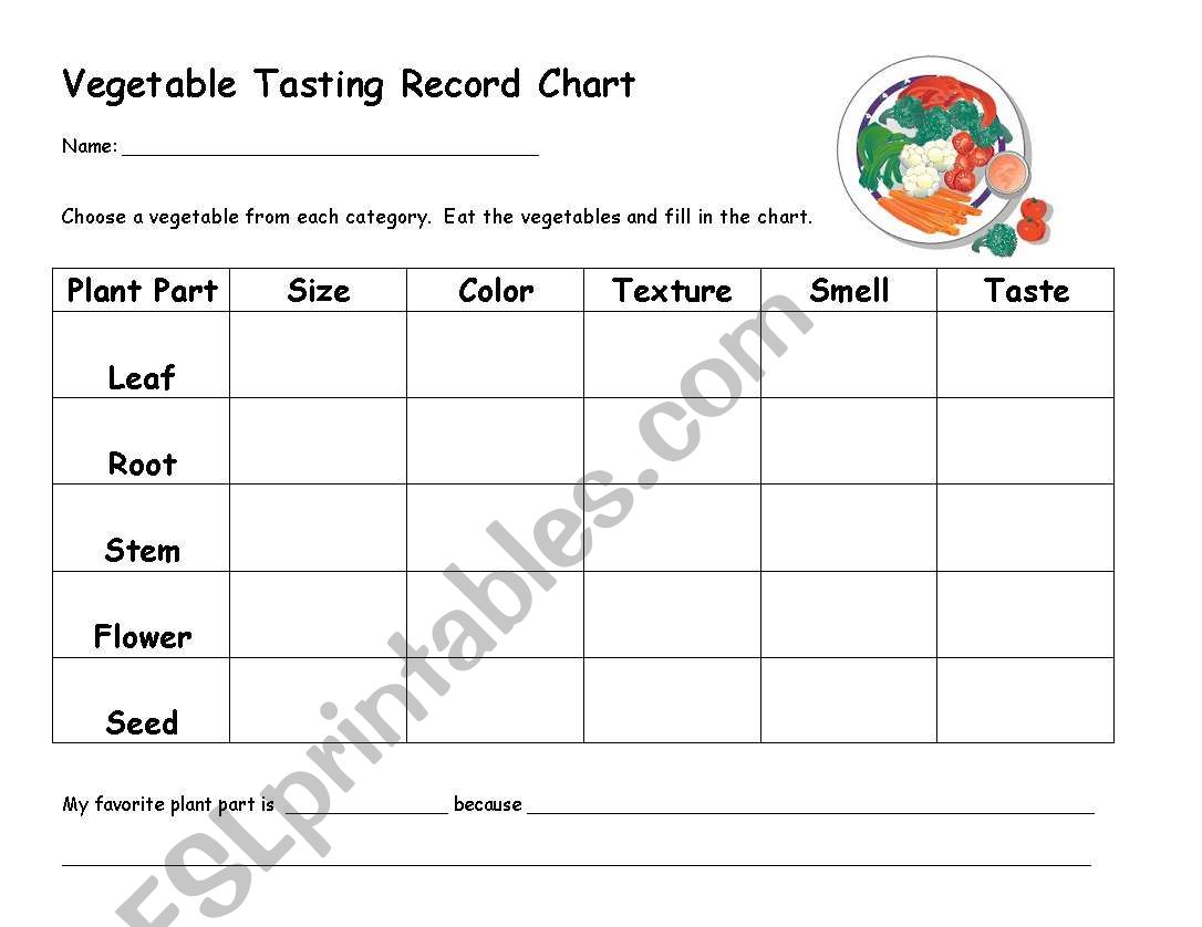 Vegetable Tasting Record Chart