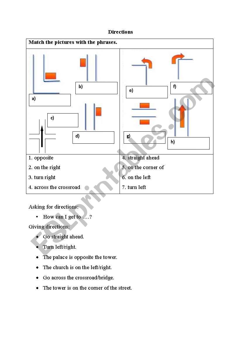 Directions - phrases, asking for and giving directions