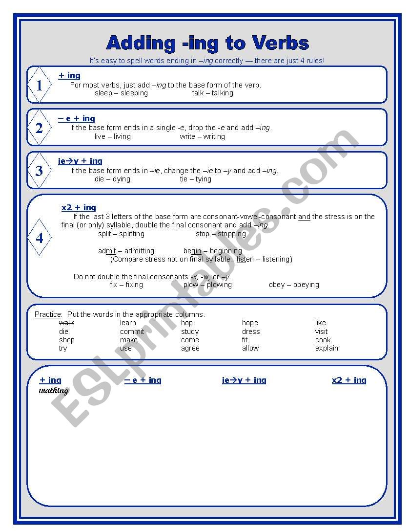 Gerund form and Present Continuous