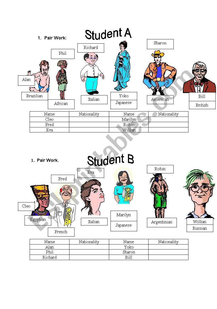 Where are you from ? - Interaction