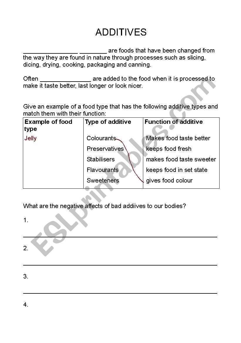 Additives worksheet