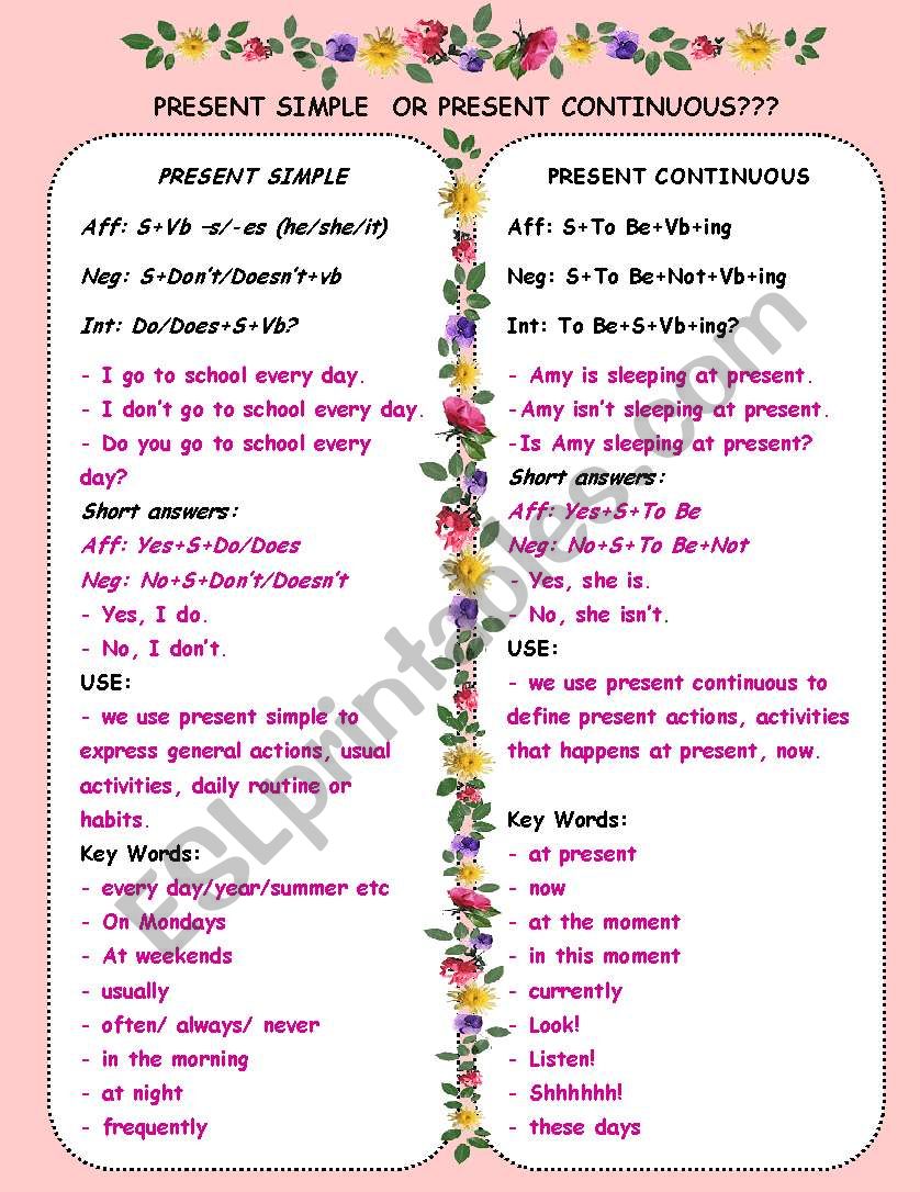 present simple or continuous worksheet