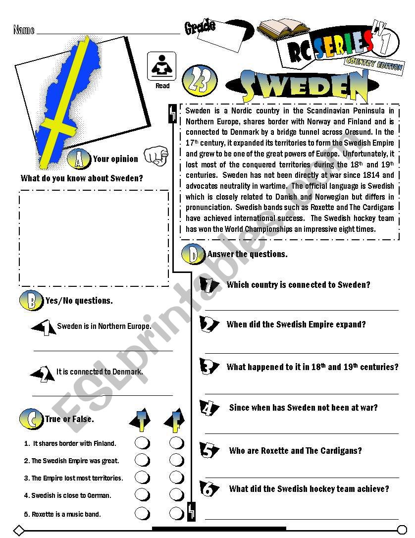 RC Series_Level 01_Country Edition 23 Sweden (Fully Editable + Key)