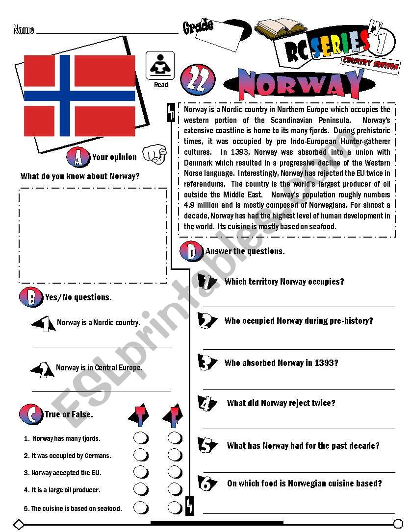 RC Series_Level 01_Country Edition 22 Norway (Fully Editable + Key)