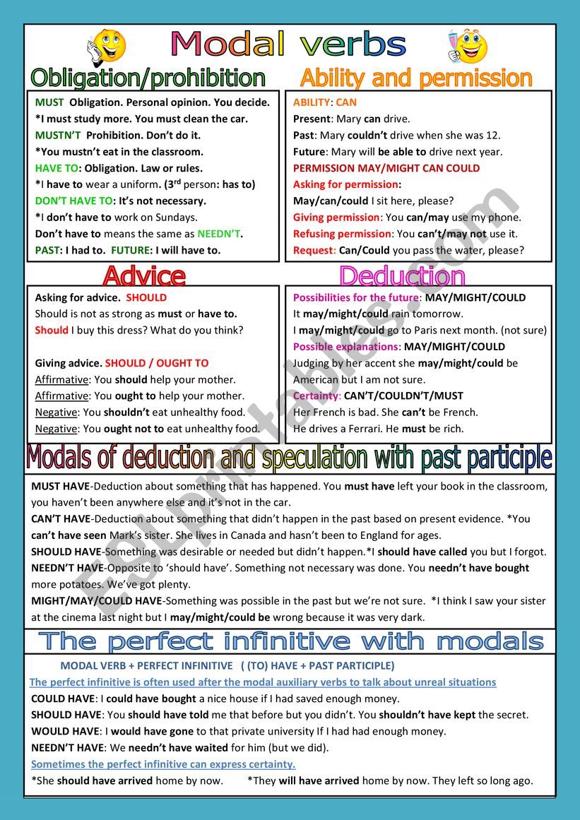 MODAL VERBS-Upper intermediate level