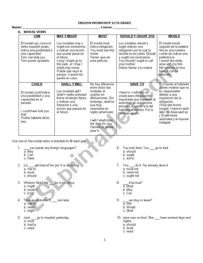 Workshop Eleventh Grade worksheet