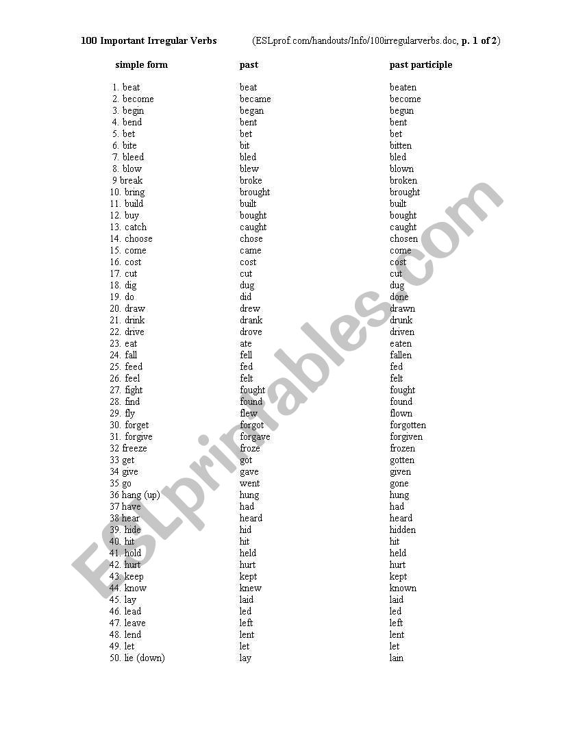 100 irregular verbs worksheet
