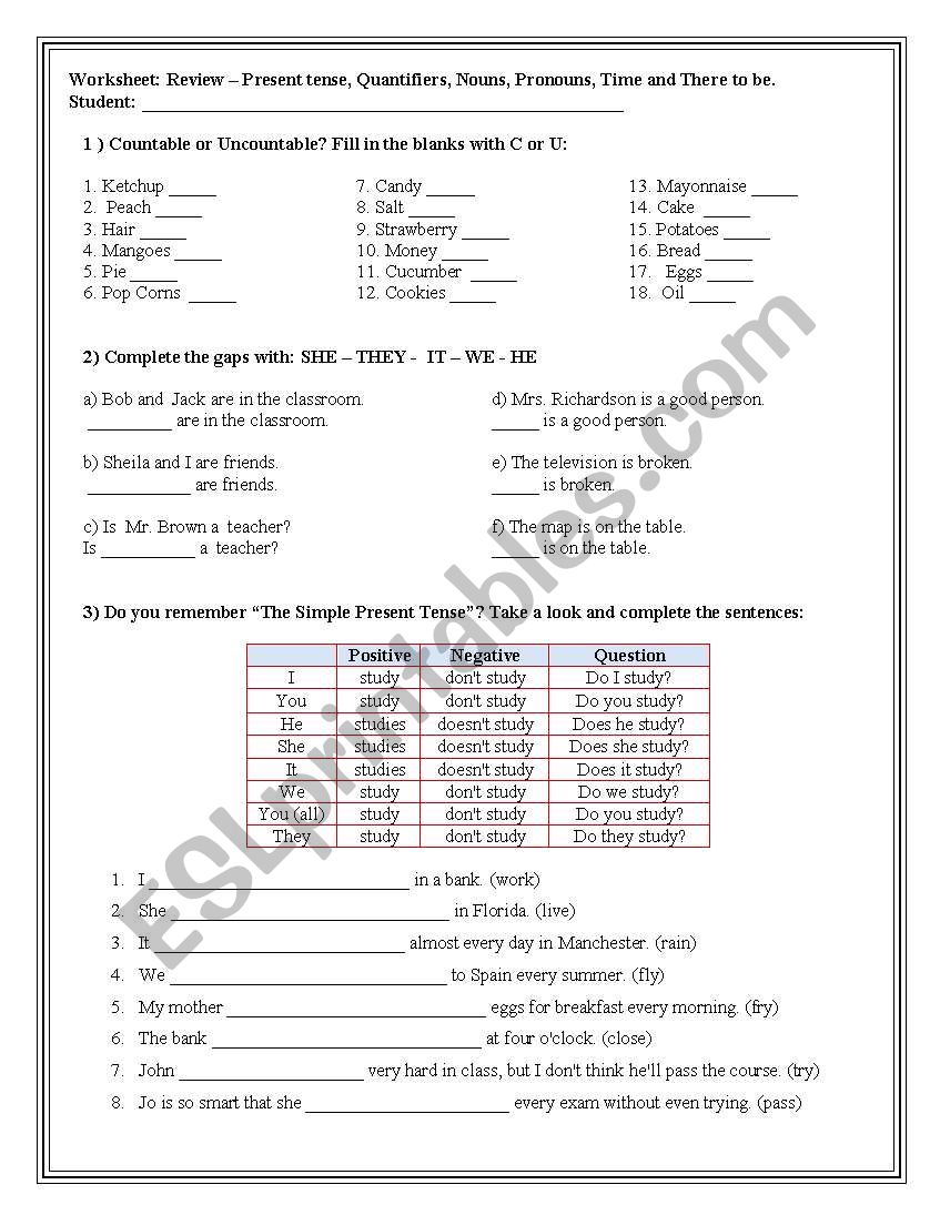 Review  Present tense, Countable or Uncountable, SOME or ANY, time,  Quantifiers, Nouns, Pronouns, Time and There to be