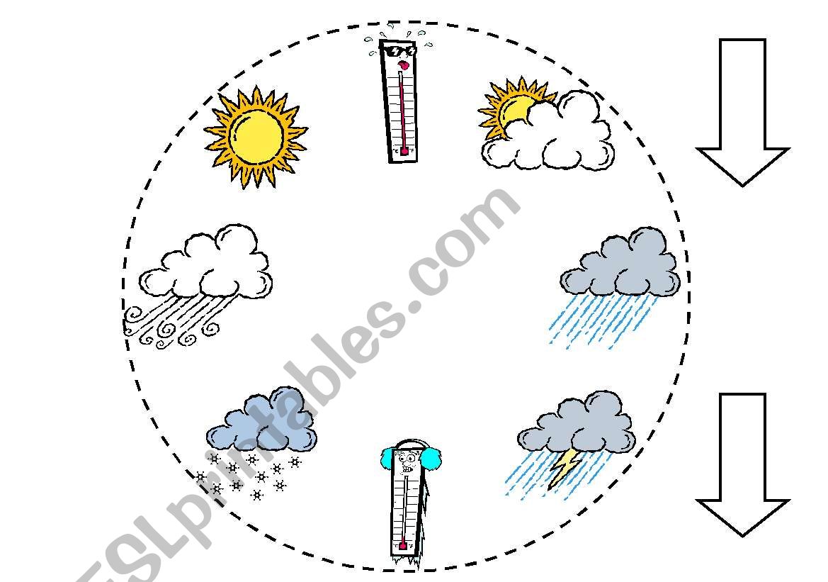 weather wheel worksheet