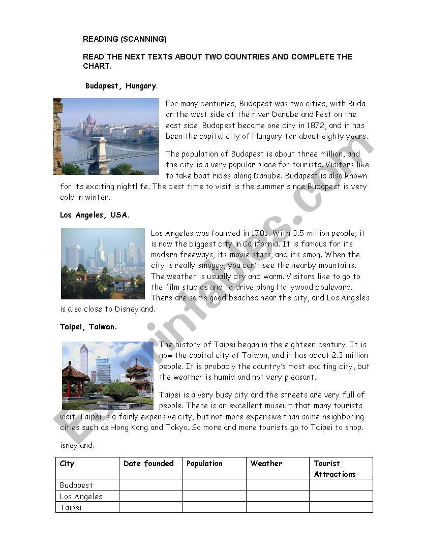 tourist attractions  worksheet