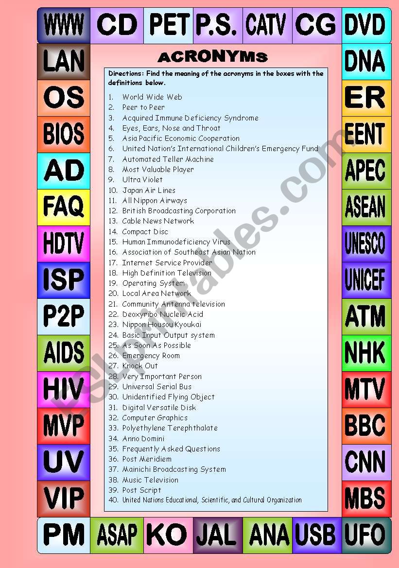 Acronyms worksheet