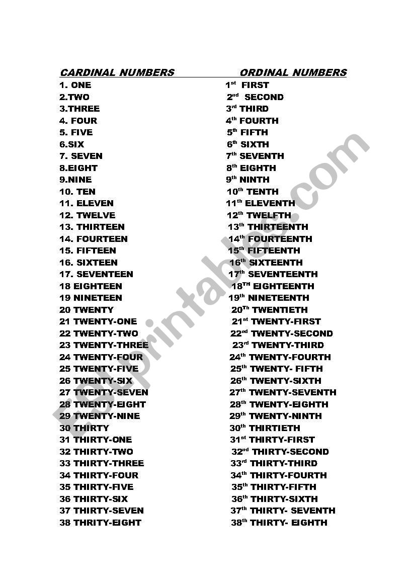 cardinal and ordinal numbers worksheet