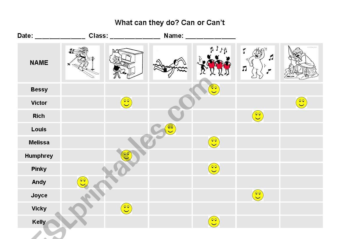 What can they do? worksheet