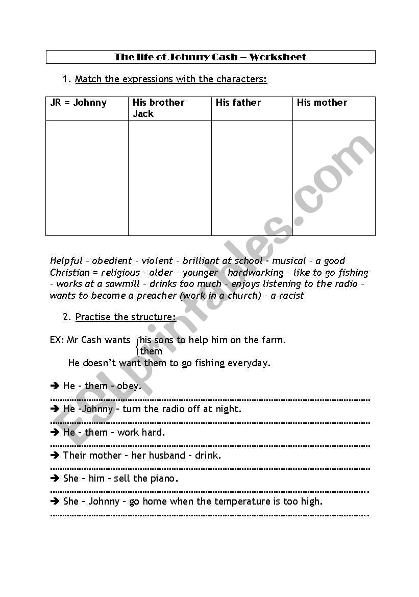Johnny Cash  worksheet