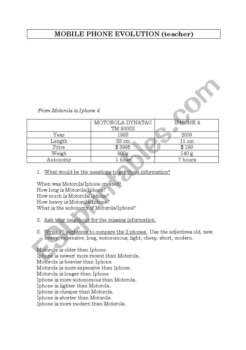 evolution of mobile phones worksheet