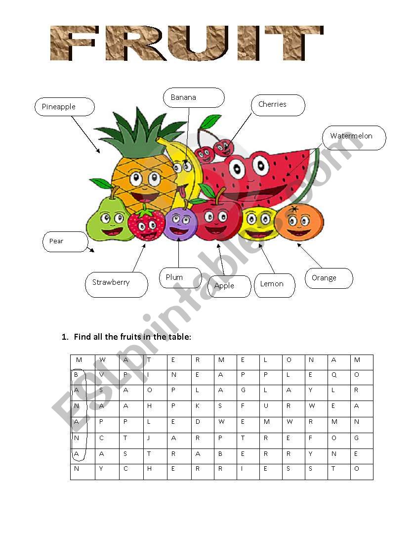 fruit worksheet