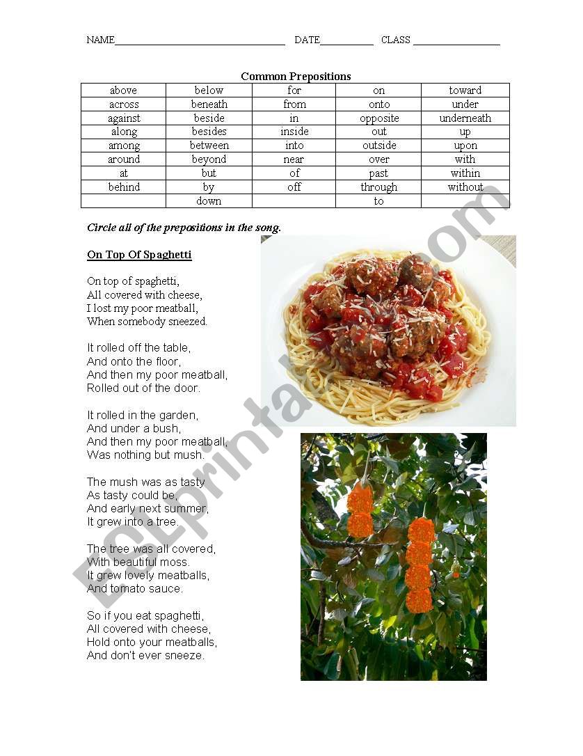 Prepositions On Top of Spaghetti