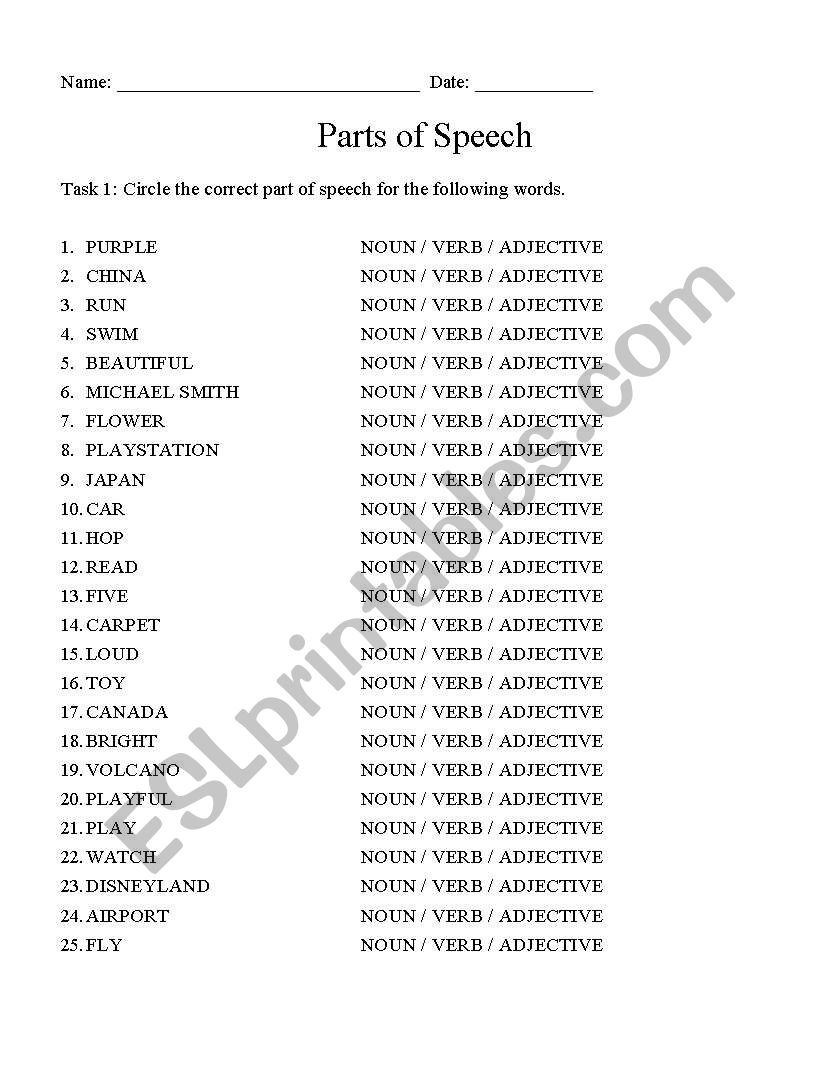 Part of Speech Practice worksheet