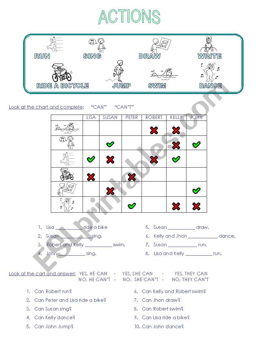 CAN  - ACTIONS worksheet