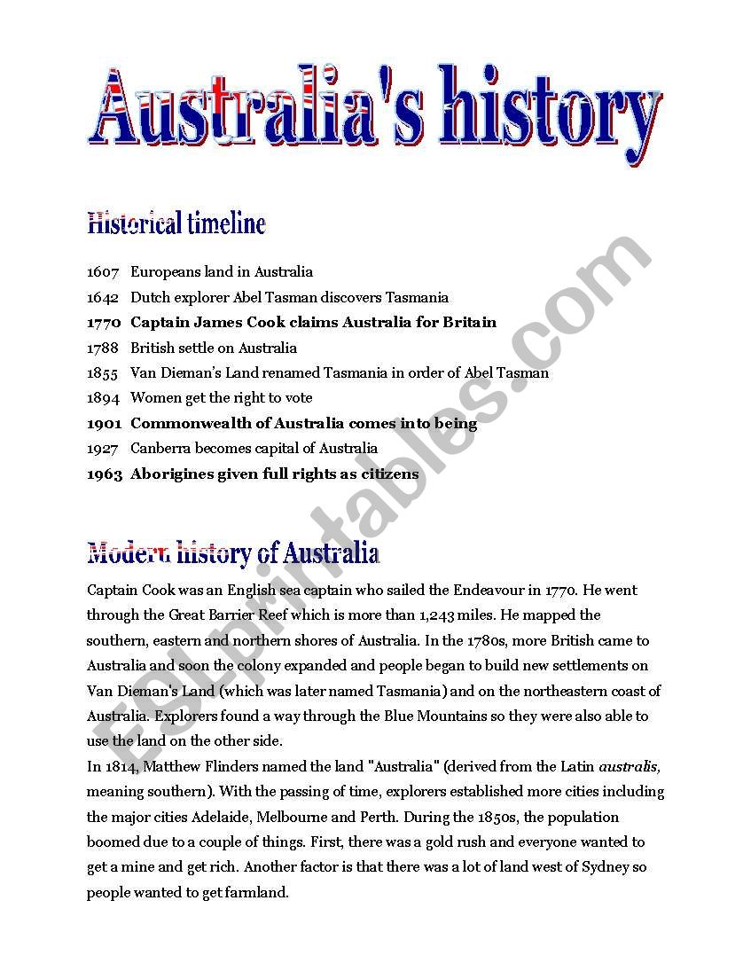 Australias history, the Aborigines and the outback