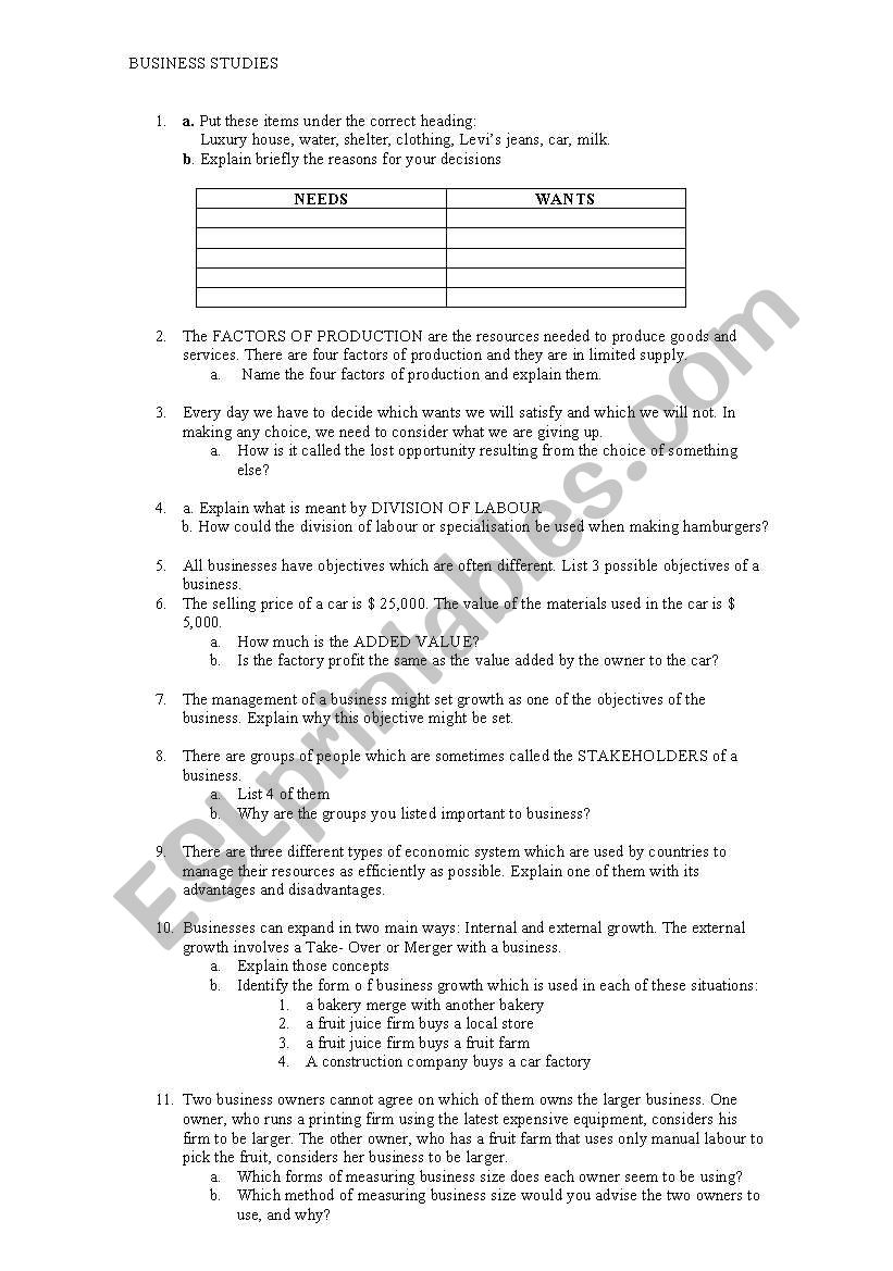 English Worksheets IGCSE BUSINESS STUDIES