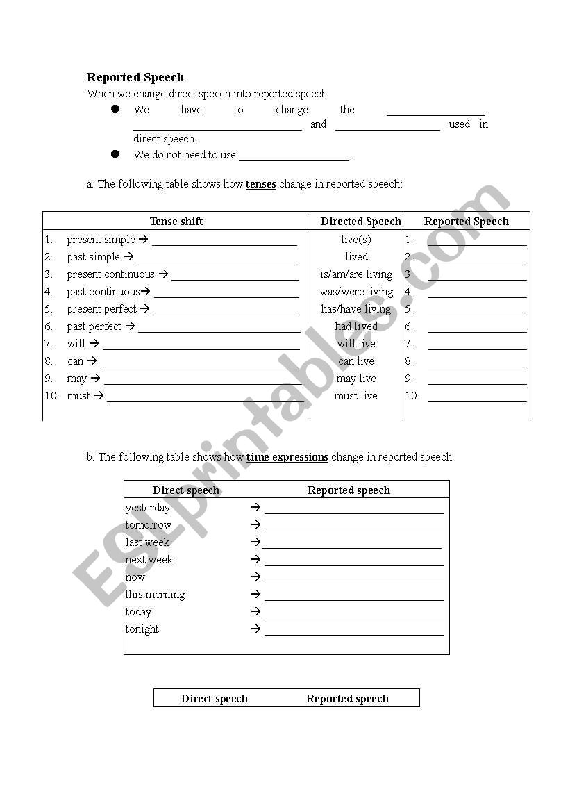 Rules of reported speech  worksheet