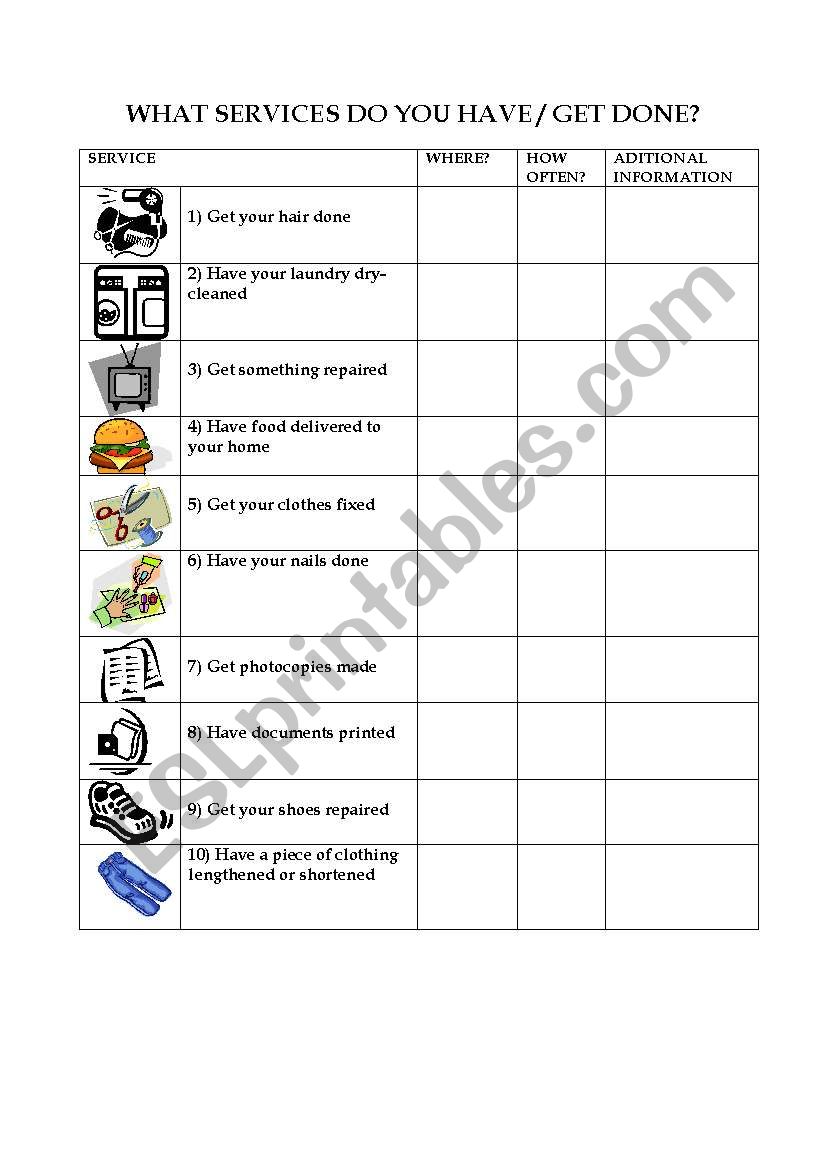 Passive Causative Speaking Activity