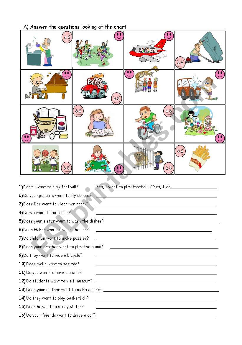 simple presnt tense - want to worksheet