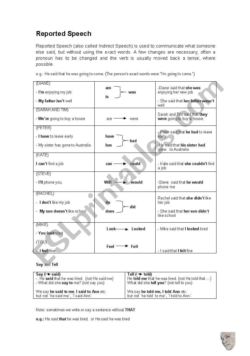 Reported speech worksheet