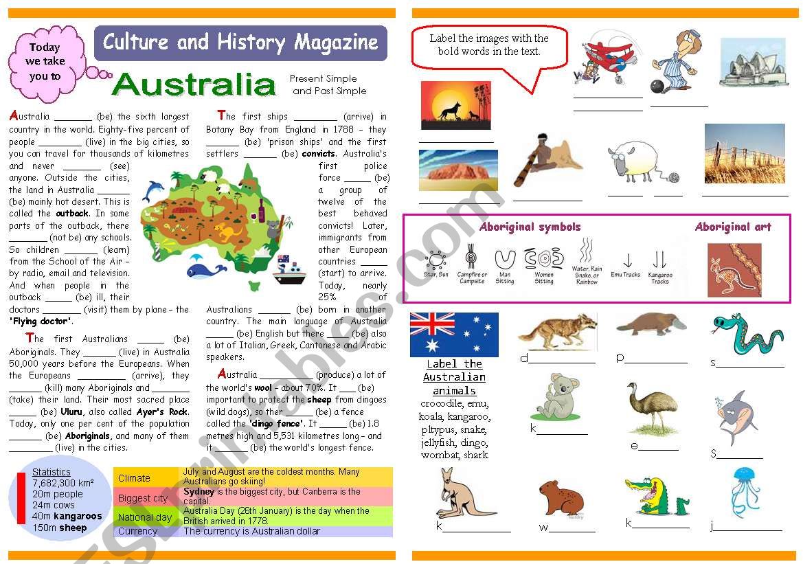 Culture and History Magazine (2) - Australia - Present and Past Simple