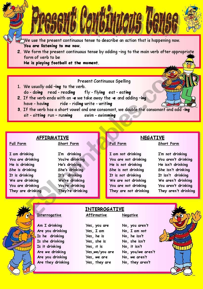 PRESENT CONTINUOUS TENSE 2 PAGES (EXPLANATION AND 4 ACTIVITIES)